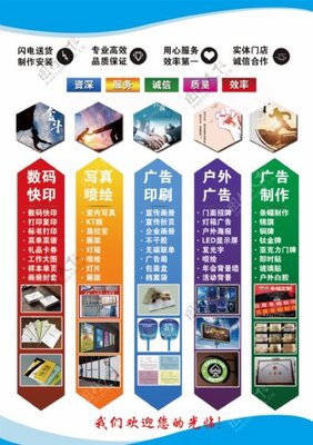 广告宣传单页图片的设计与制作指南